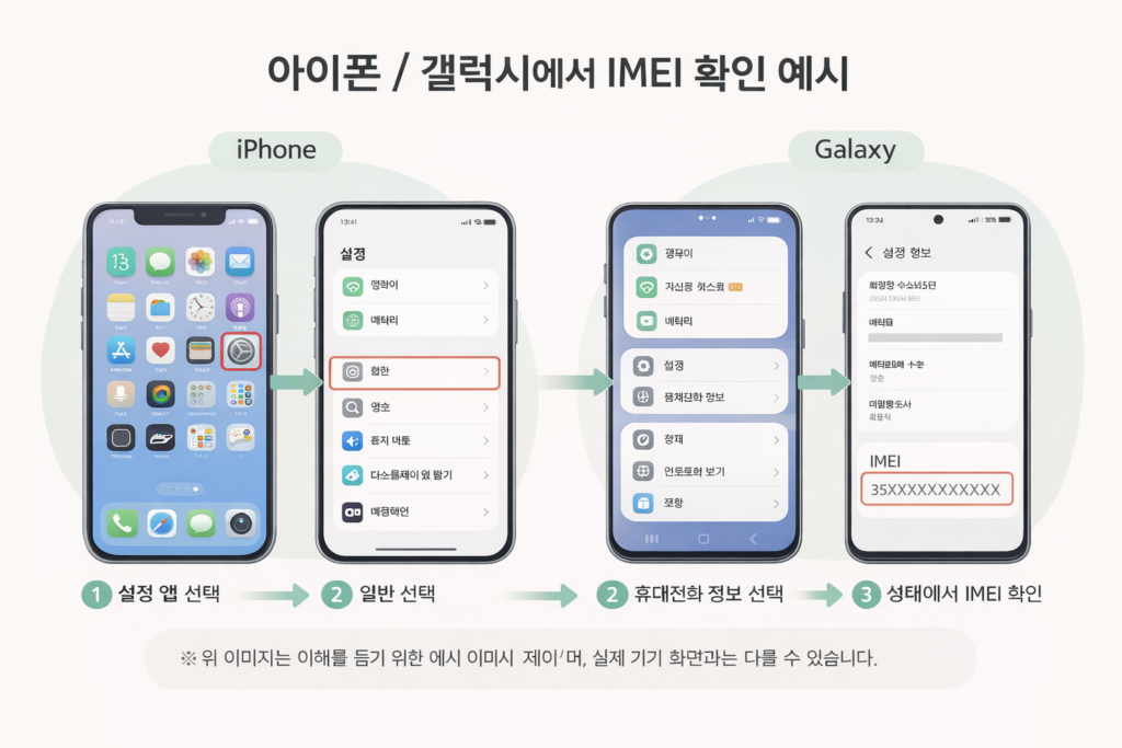 핸드폰 IMEI 조회 방법 총정리 4 image 2